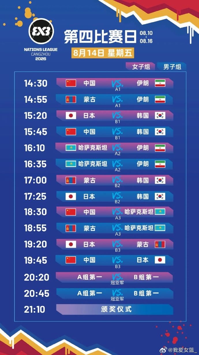 FIBA3x3国家联赛沧州站8月10日开战 中国U23女篮六人名单公布 FIBA3x3国家联赛沧州站8月10日开战 中国U23女篮六人名单公布