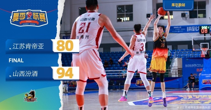 刘正清吴超各取19分 江苏夏联不敌山西暴露防线短板
