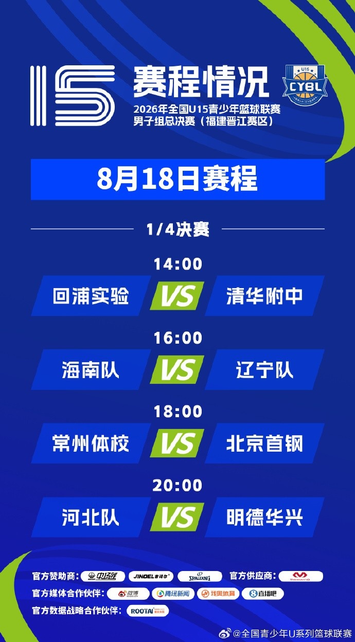 2026全国U15总决赛八强战明日开打 四组对阵出炉