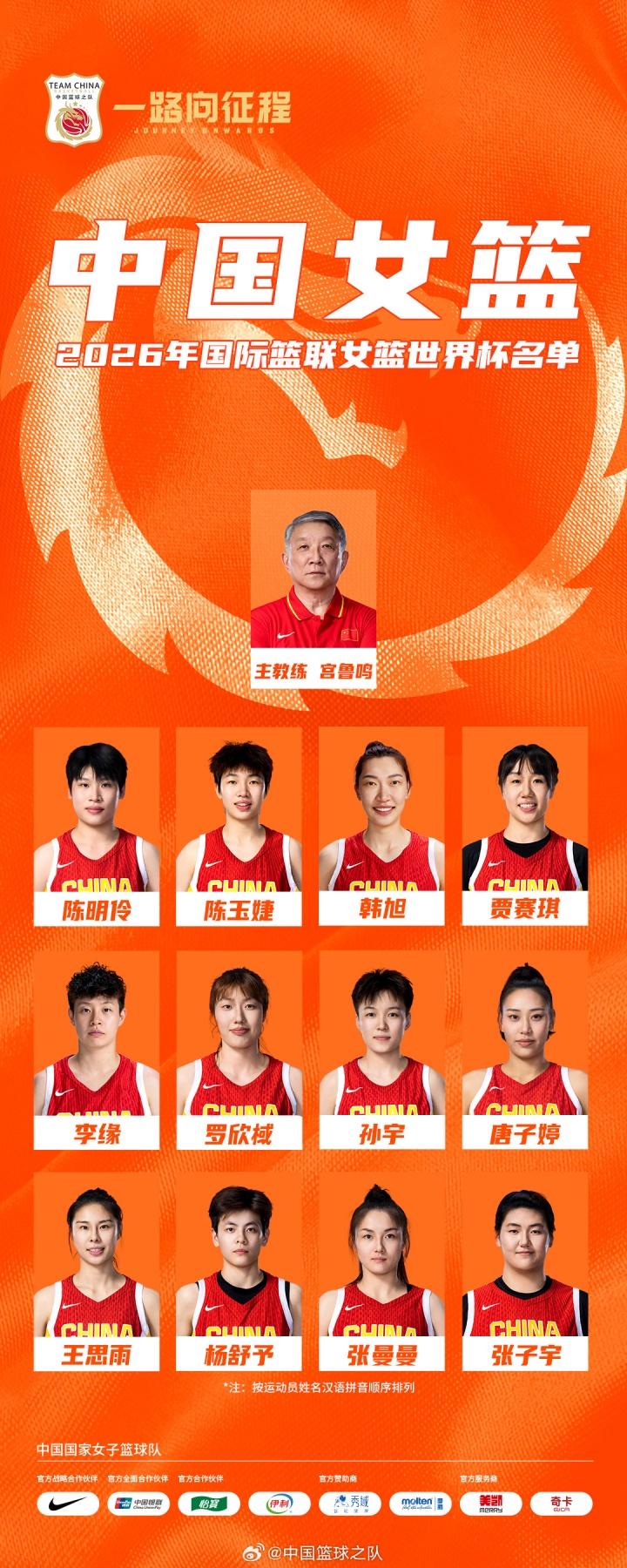 女篮世界杯12人大名单:李月汝因护照在邮寄过程中遗失遗憾缺席! 女篮世界杯12人大名单:李月汝因护照在邮寄过程中遗失遗憾缺席!