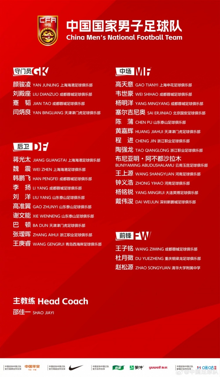 马德兴:邵佳一提拔4名更年轻球员,不得不让人为他的大胆点赞