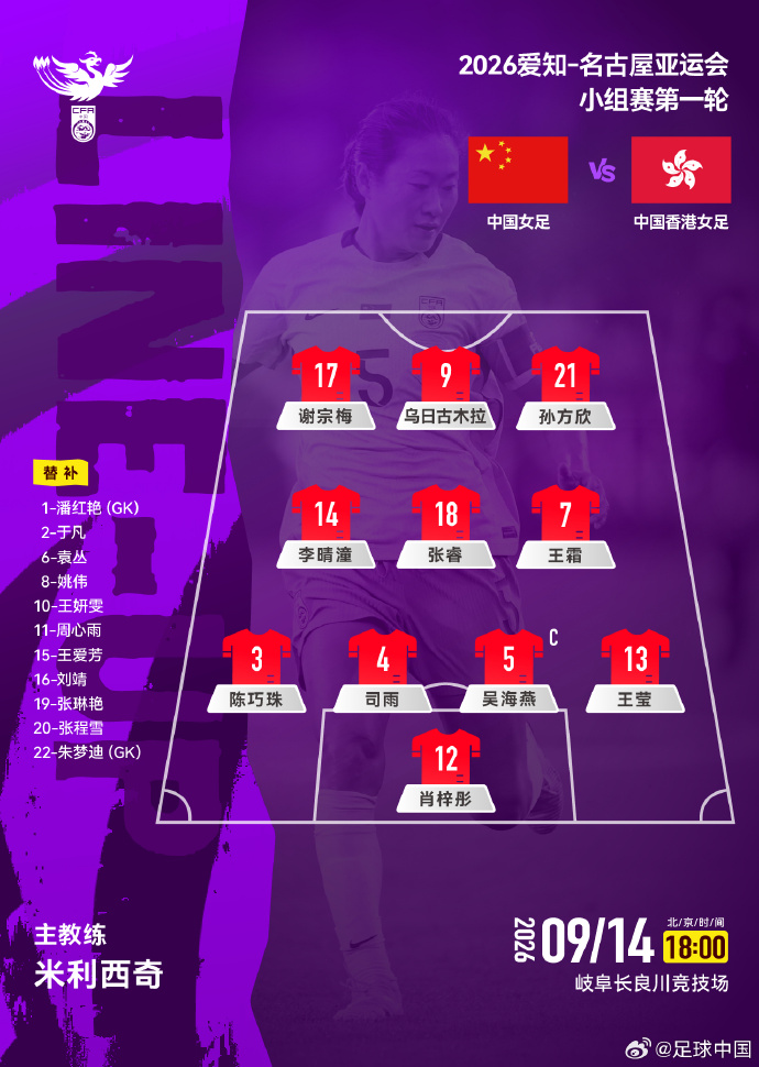 中国女足vs中国香港女足，中国女足首发阵容公布！